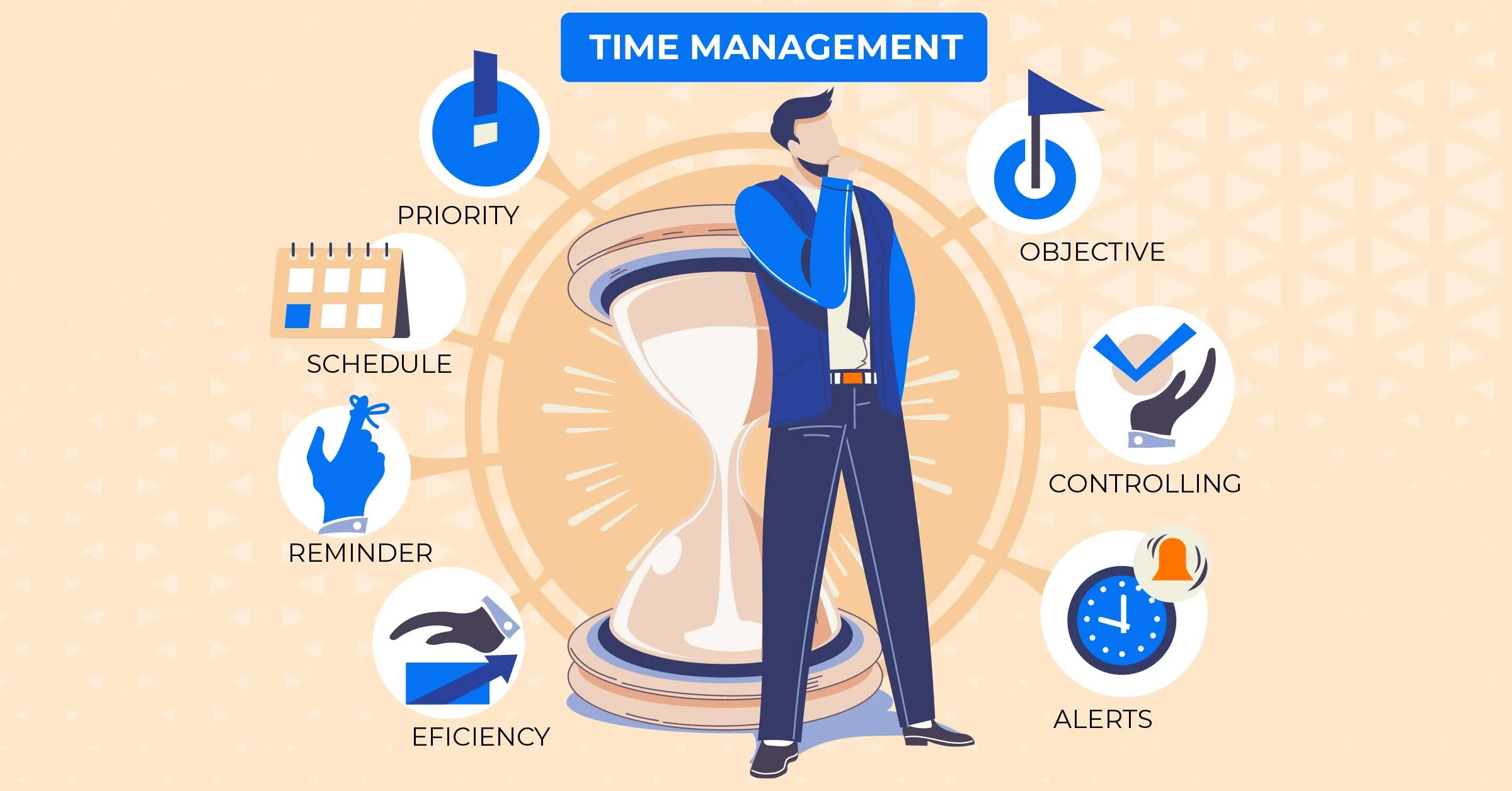 Time Management Strategies for Teams: From Planning to Execution
